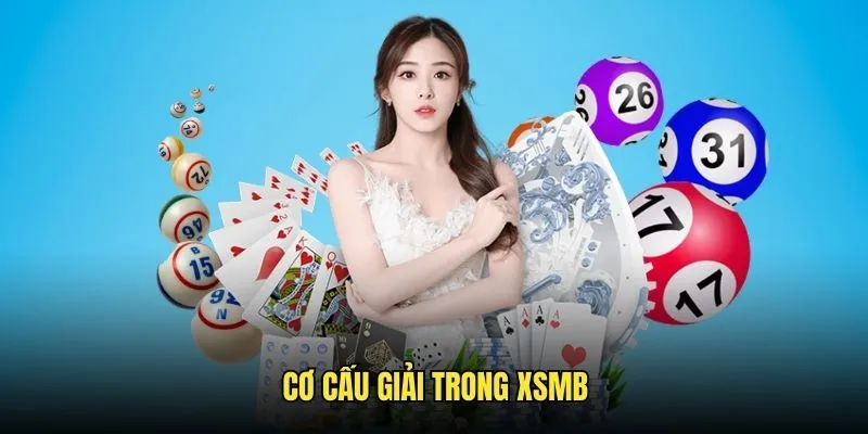 Cơ cấu giải khi tham gia XSMB trên nền tảng